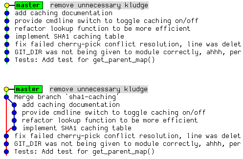 bilder_ebook/ff-no-ff-vergleich.png