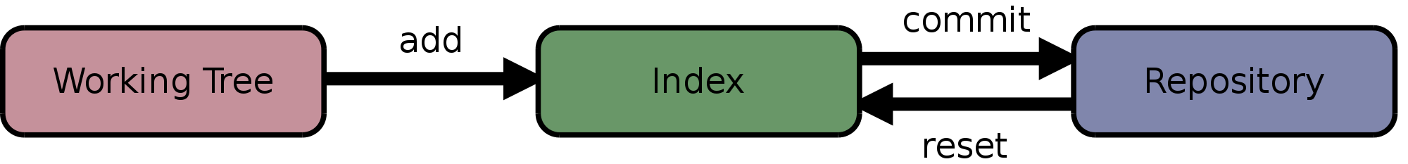 bilder_ebook/index.png