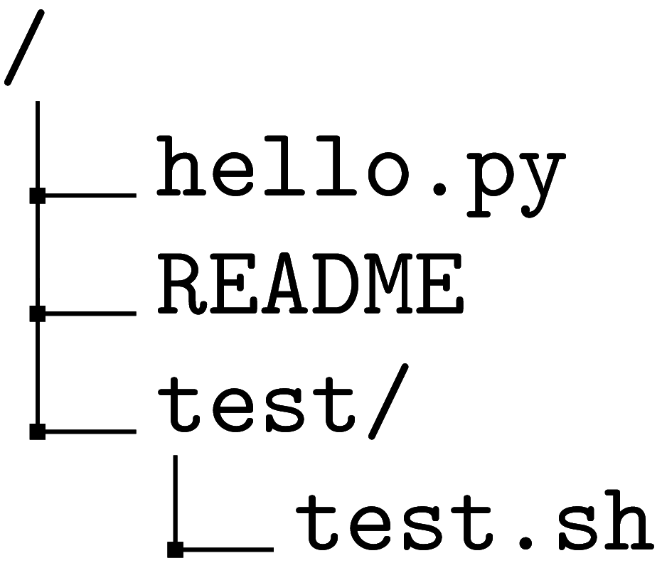 bilder_ebook/objektmodell-programm-crop.png