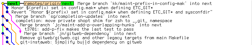 bilder_ebook/remote-tracking-gitk.png