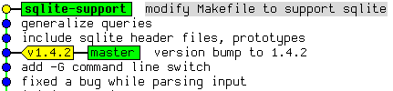 bilder_ebook/screenshot-rebase-nachher.png