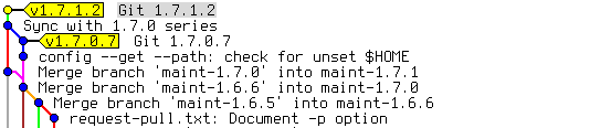 bilder_ebook/tag-screenshot.png