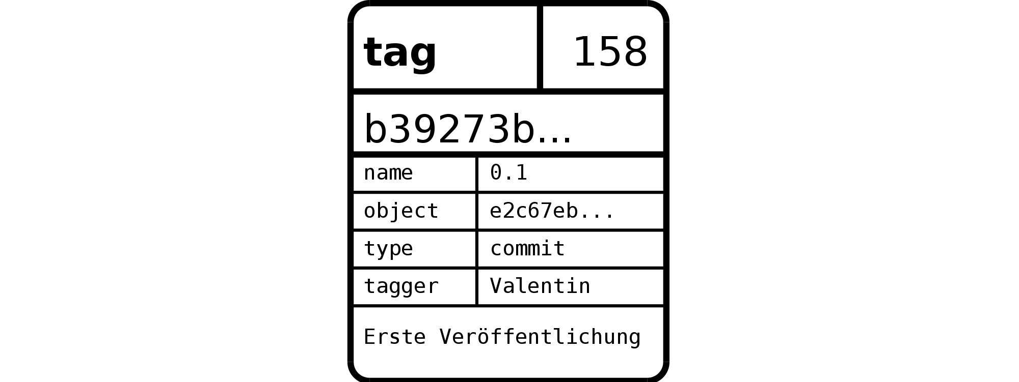bilder_ebook/tags.png